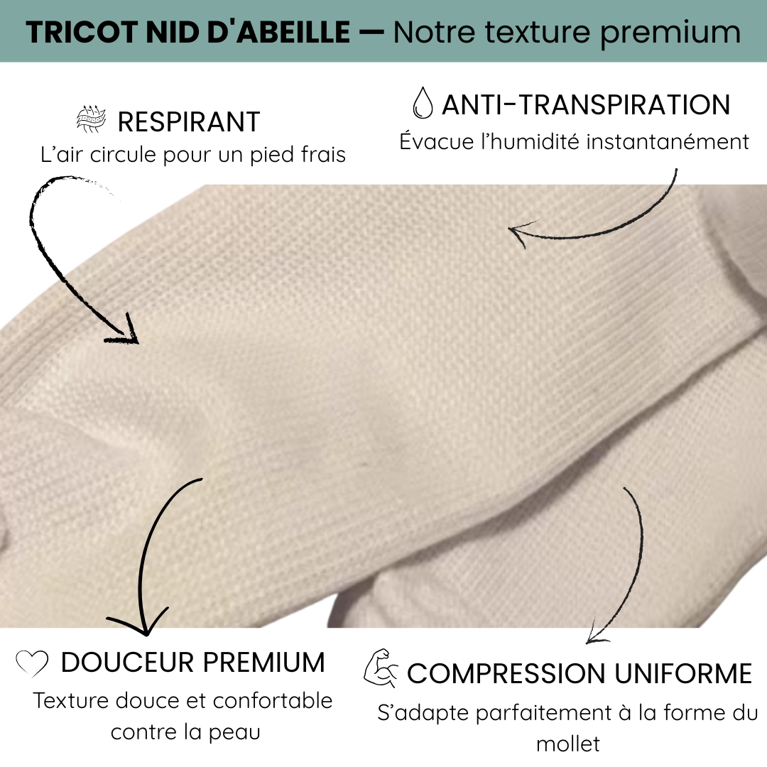 Chaussette de compression BelleAllure-Fini les jambes lourdes et fatiguées Belleallure-Paris