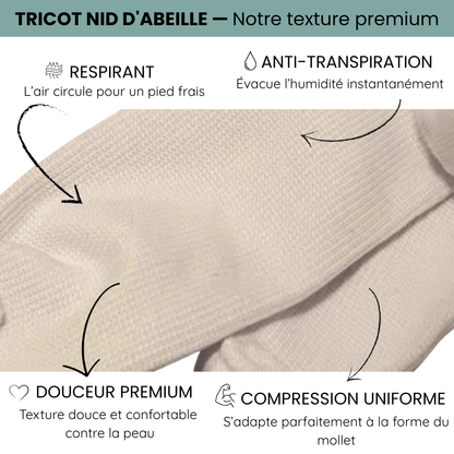 Chaussette de compression BelleAllure-Fini les jambes lourdes et fatiguées Belleallure-Paris