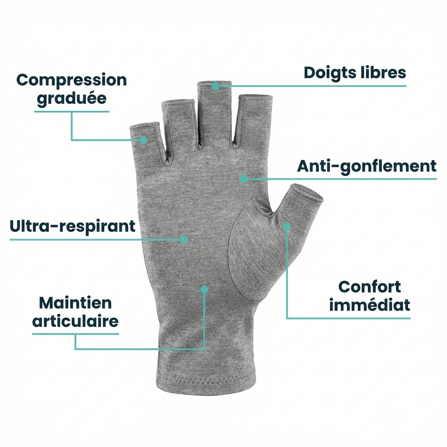 Gants de compression BelleAllure de qualité supérieure Belleallure-Paris