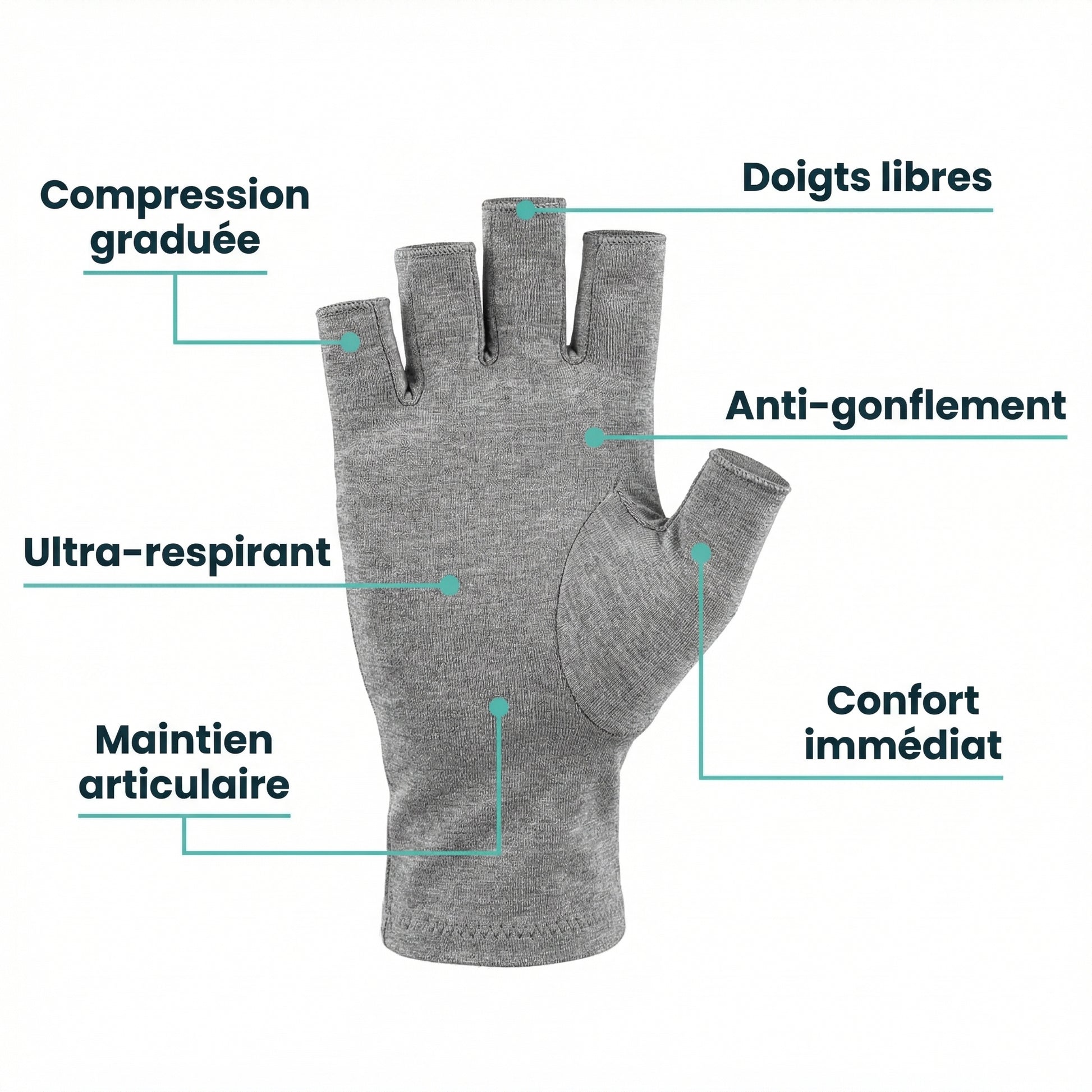 Gants de compression BelleAllure de qualité supérieure Belleallure-Paris