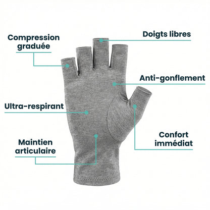Gants de compression BelleAllure de qualité supérieure Belleallure-Paris